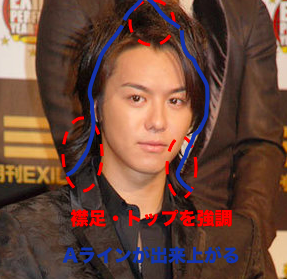 Takahiroさんの髪型 ショート 画像で解説 Me Ns エムイー エヌエス