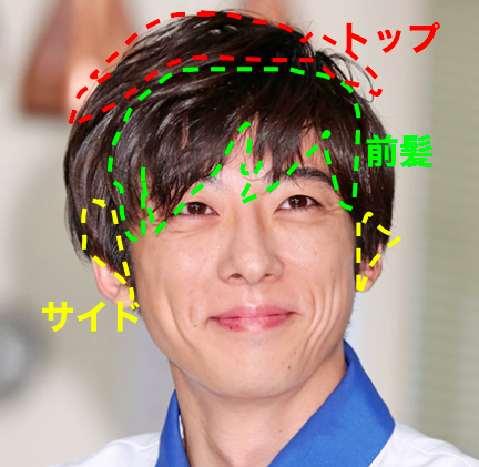 2019年最新版 高橋一生さんはくせ毛 髪型とセット方法を徹底解説