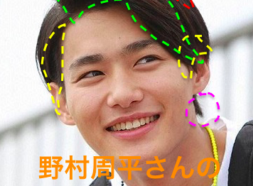 男性芸能人の髪型 Me Ns エムイー エヌエス