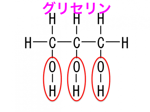 水で落ちるワックスは危険 水溶性物質の害について Me Ns エムイー エヌエス